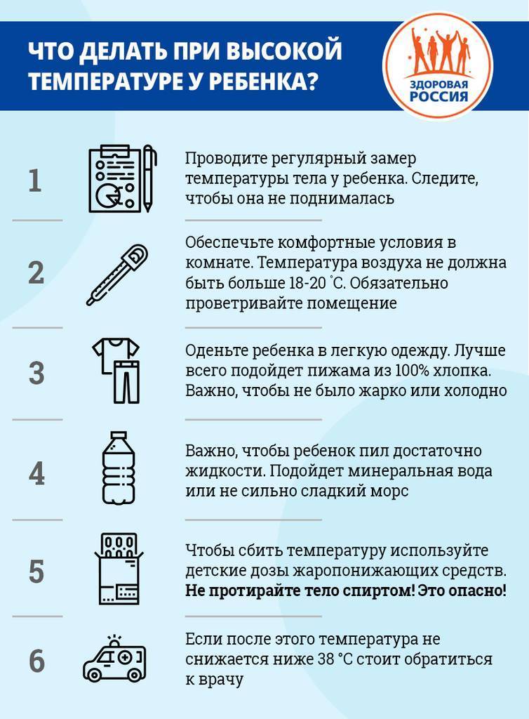 Как сбить температуру 39 у ребенка в домашних условиях