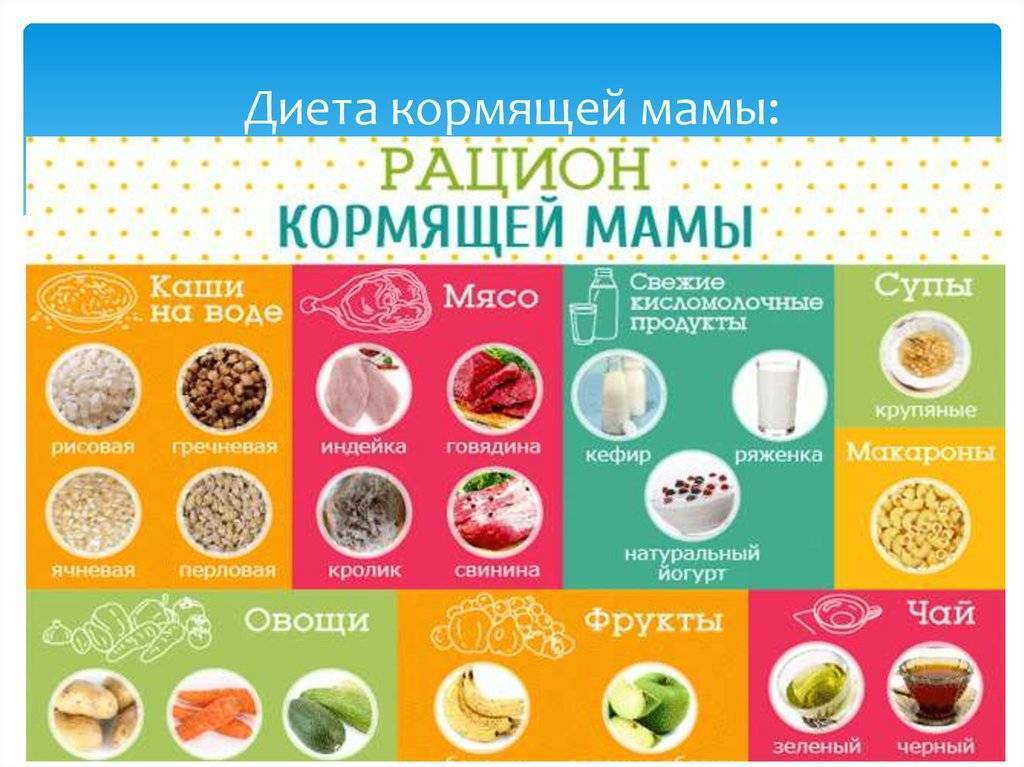 Меню кормящей мамы по месяцам: таблица по комаровскому, разрешённые и запрещённые продукты, простые рецепты