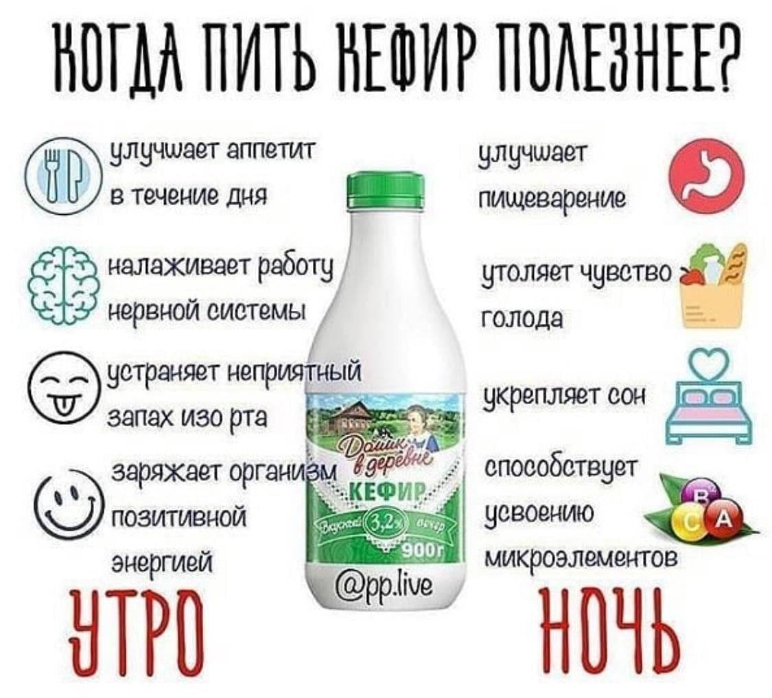 Можно ли кормящей маме минеральную газированную воду