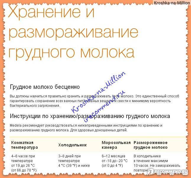 Надо ли греть сцеженное молоко перед кормлением + какие нормы, что можно сделать?
