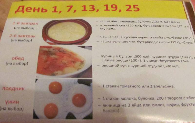 Гв и питание мамы - яйцо при грудном вскармливании