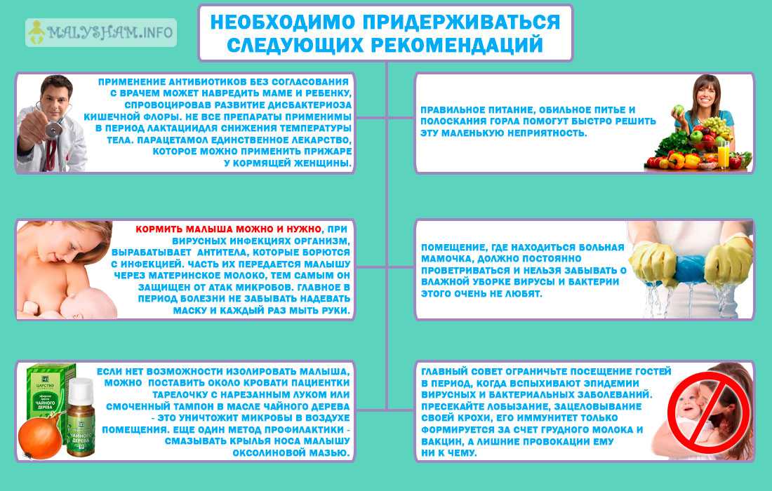 Что можно кормящим от горла. как правильно лечить горло при грудном вскармливании. методы лечения для кормящей мамы