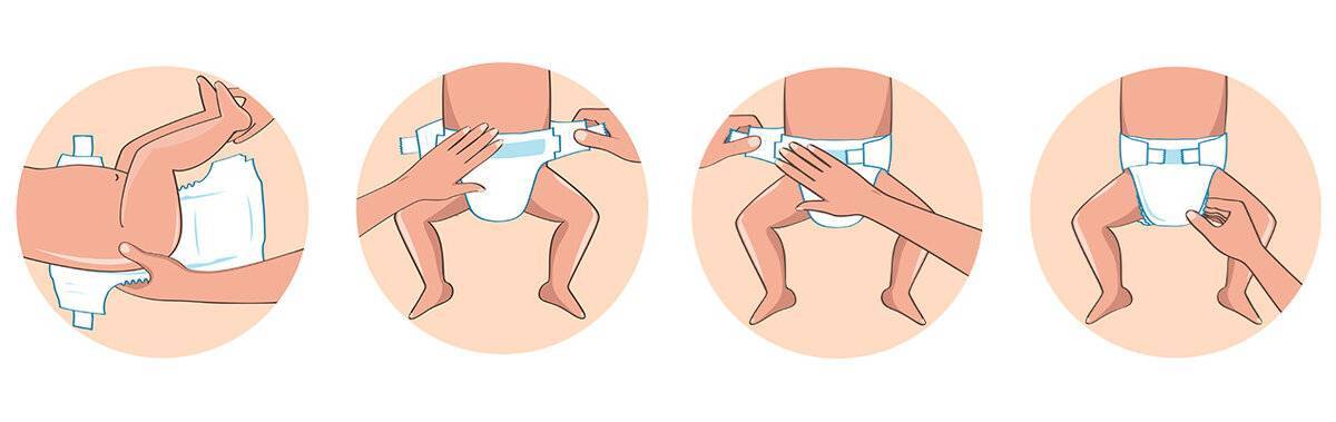 Как правильно надевать подгузник новорожденному мальчику и девочке