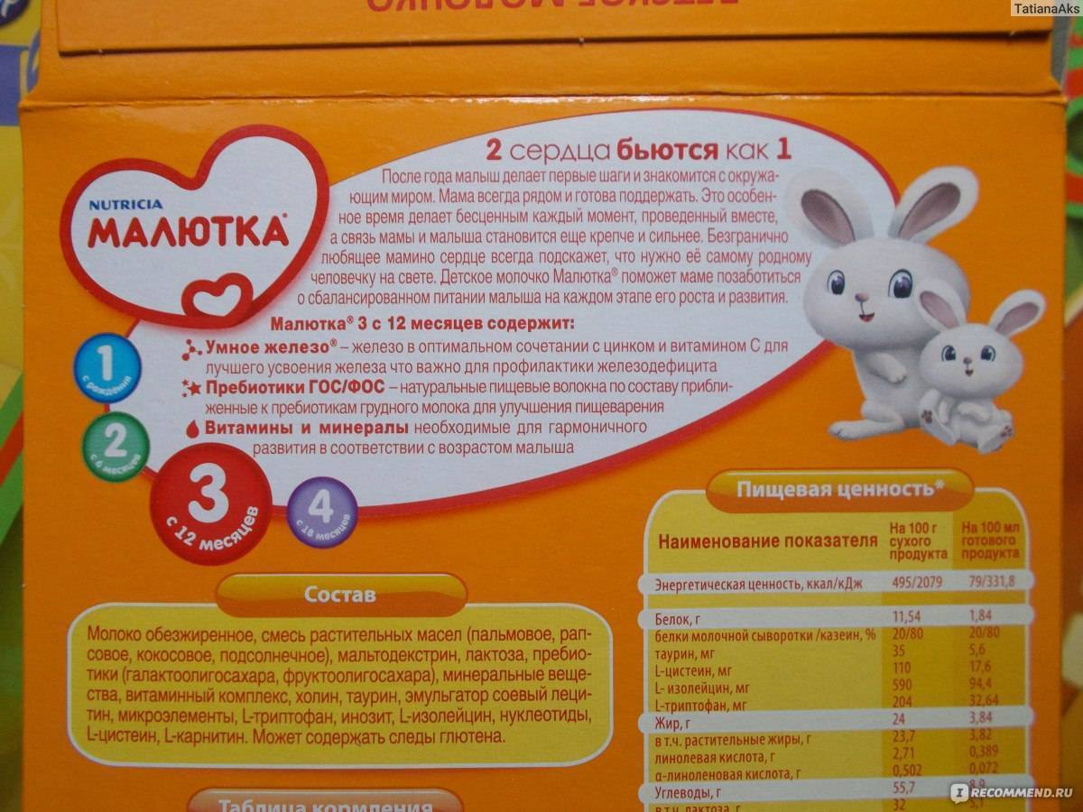 Малютка отзывы - детское питание - первый независимый сайт отзывов россии