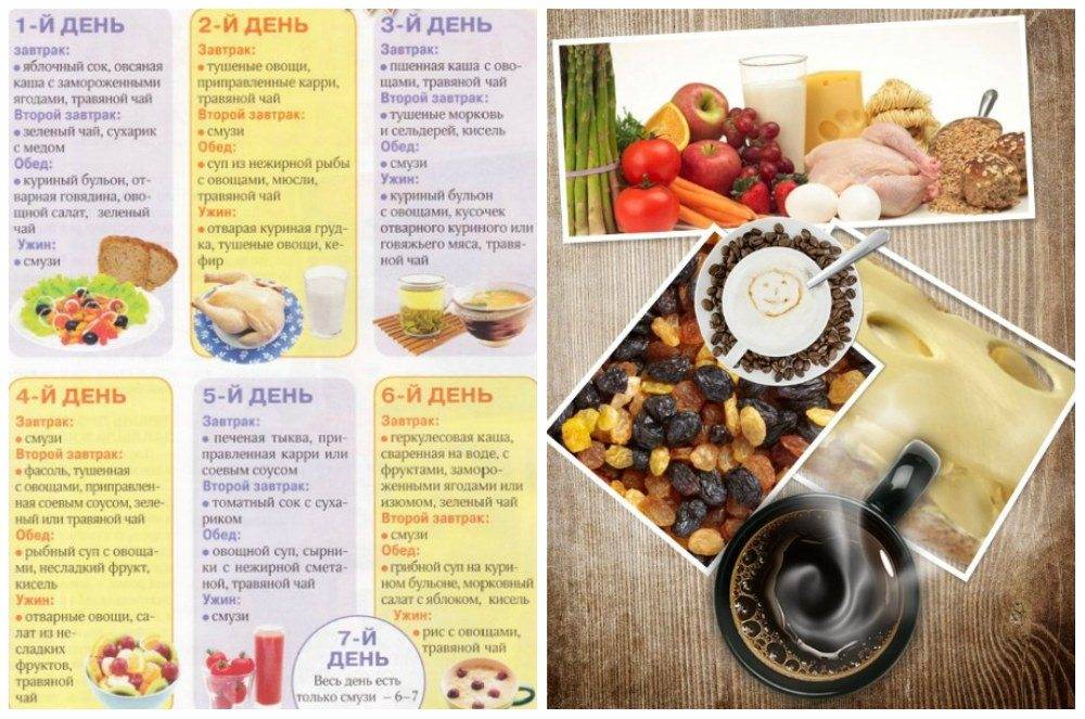 Питание кормящей мамы
