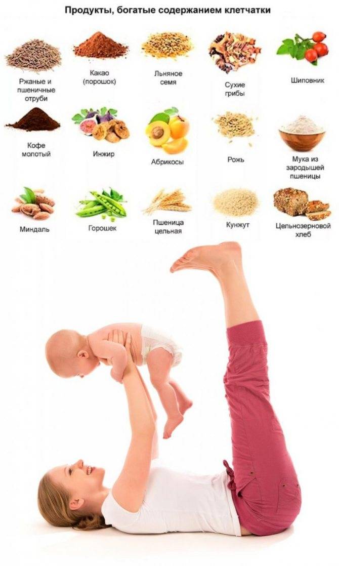 Запоры у кормящей мамы и ребенка при грудном вскармливании