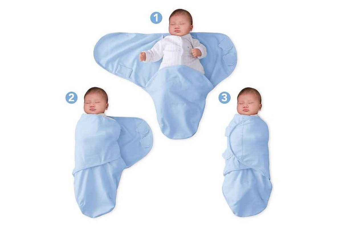 Купить пеленание. Пеленка кокон SWADDLEME. Пеленка кокон на подкладке, m166002y62. Пеленальный конверт для новорожденных. Кокон на липучках для новорожденных.