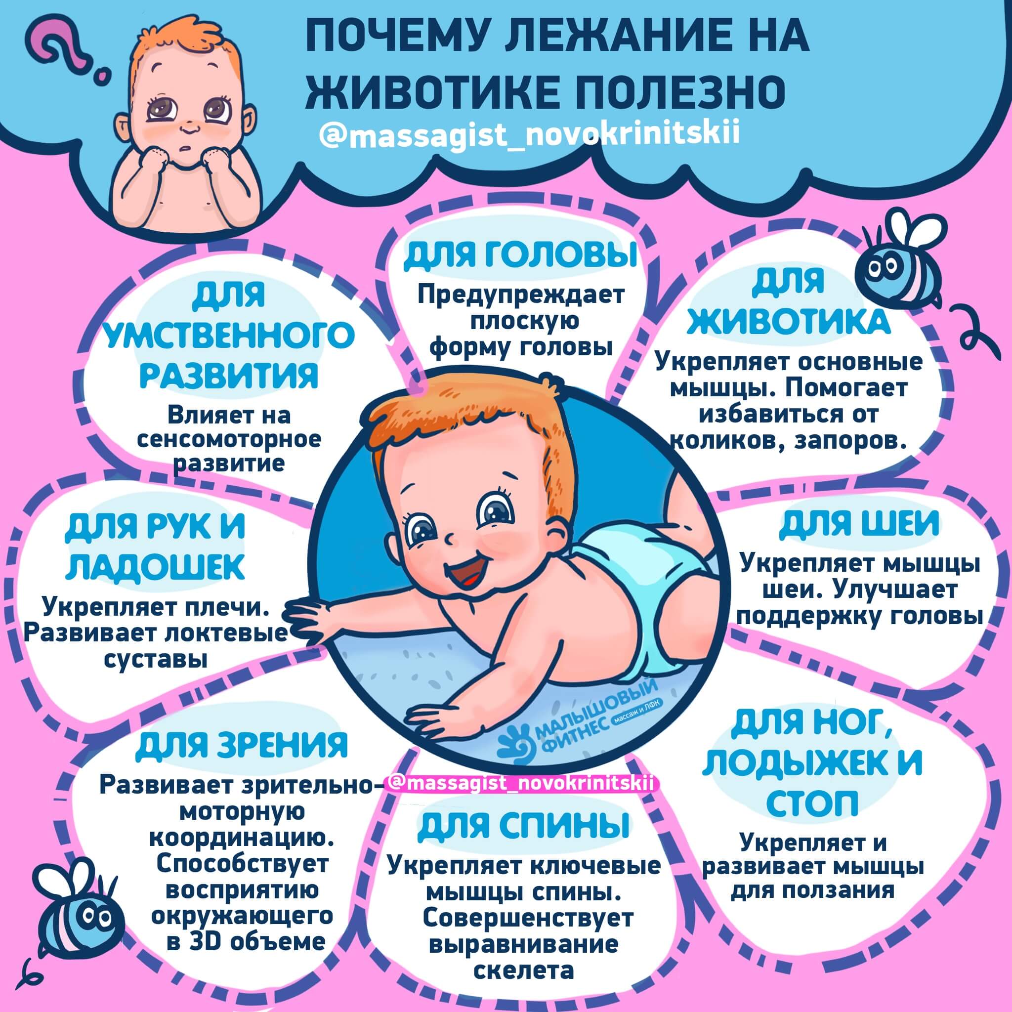 Как научить ребенка переворачиваться со спины на живот - что нужно делать, а что нет