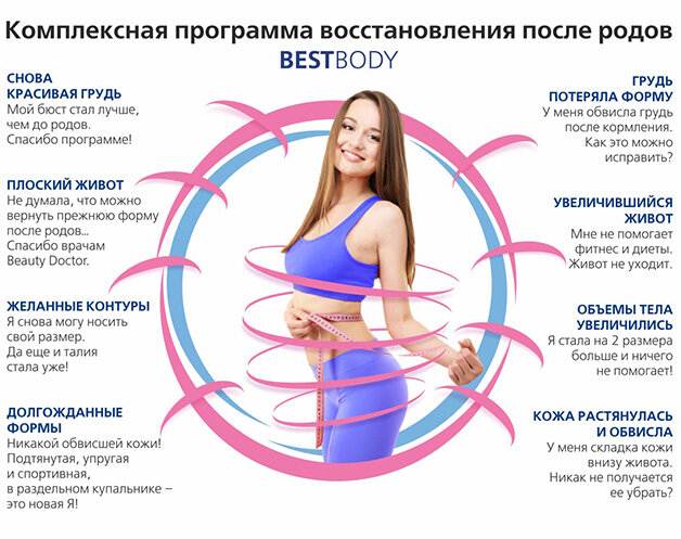 Как после родов восстановить грудь, поднять и сделать ее упругой, увеличить или уменьшить?