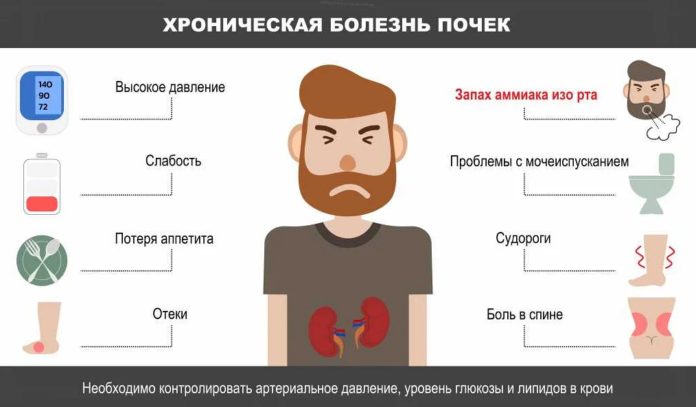 Неприятный запах изо рта у ребенка: причины и способы устранения