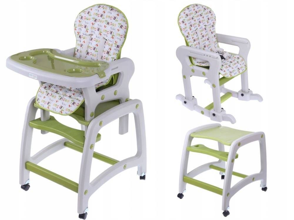 Как выбрать стульчик для кормления малыша?