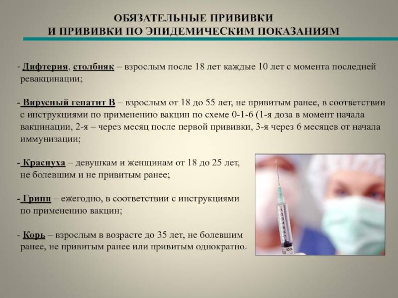 Прививка от столбняка - болит место укола. побочные действия прививки от столбняка :: syl.ru
