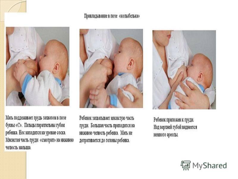 Как правильно прикладывать ребенка для кормления к груди при грудном вскармливании лежа и сидя (техника, правила)