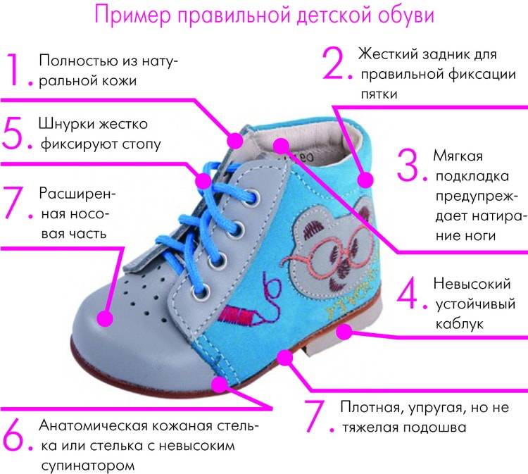 Правильный выбор первой обуви для малыша