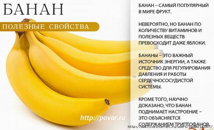 Бананы при грудном вскармливании: польза или вред?