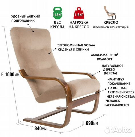 Какими бывают кресла для мамы для кормления ребенка, характеристики моделей