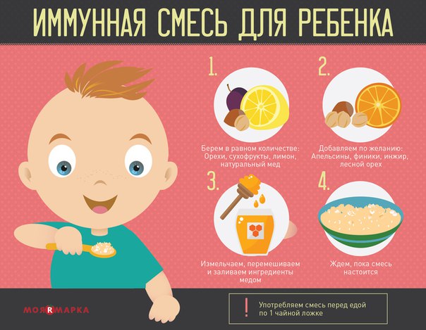 Как укрепить иммунитет ребенка от месяца до 2-3 лет и старше при частых простудах