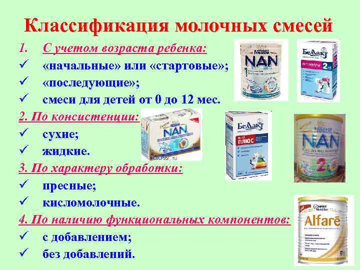 Как подобрать детскую смесь новорожденному ребенку - правила