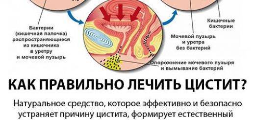 Половой акт после родов – когда возвращаться к сожительству после родов? | аборт в спб