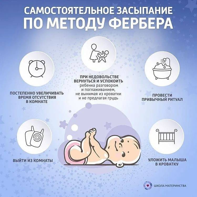 Как уложить ребенка спать без слез – жили-были