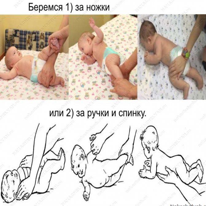 Когда ребенок начинает переворачиваться