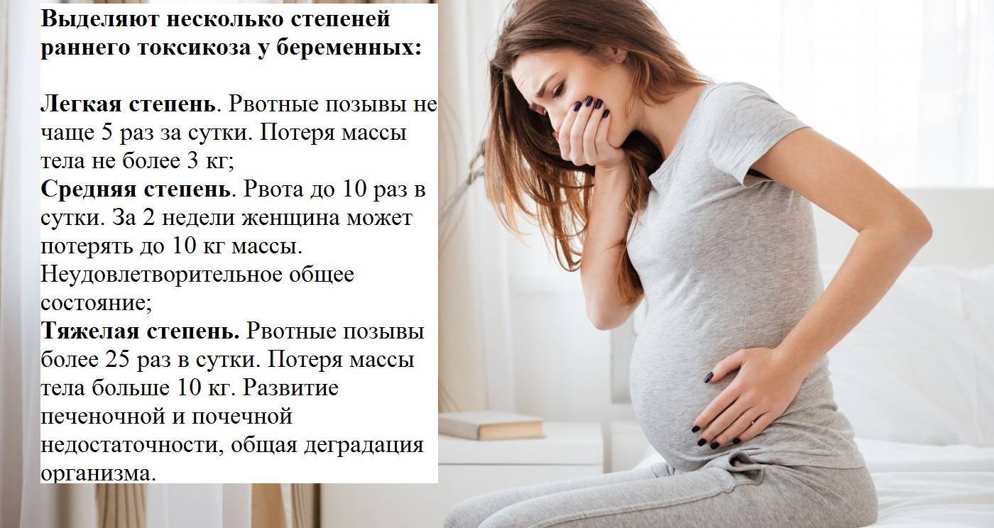 Токсикоз при беременности: сроки, симптомы, лечение