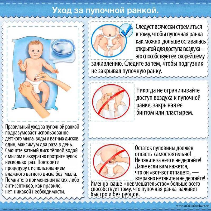 Уход за кожей новорожденного. уход за кожей лица, уход за пупочной ранкой, шелушение, подмывания ребенка и уход за областью промежности, купание и массаж