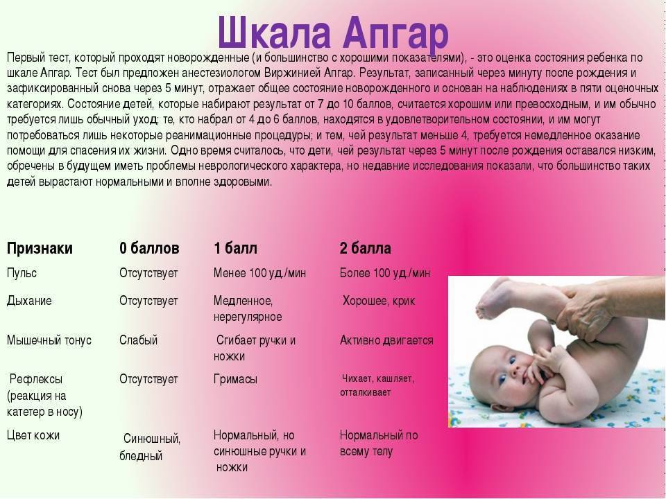 Самое важное на первом месяце жизни ребенка | медицинский центр «президент-мед»