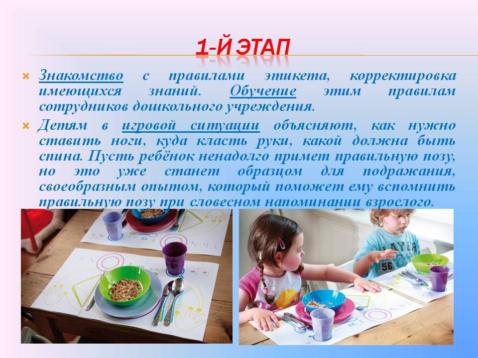 Правила поведения для детей - залог уважения в будущем! - детская психология