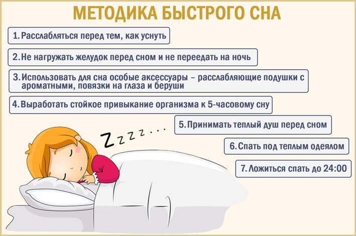 Что мешает ребенку заснуть быстро?