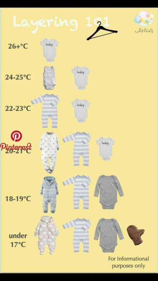 Как правильно одеть новорожденного на прогулку