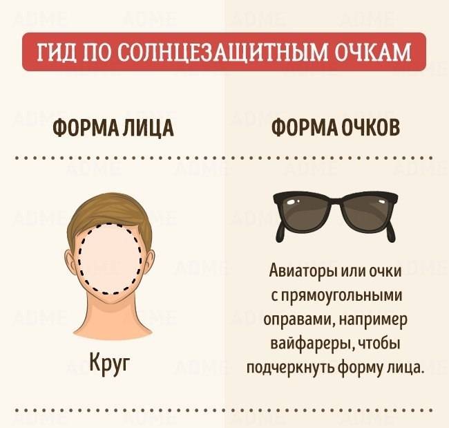 Как подобрать солнцезащитные очки и на что ориентироваться при выборе
