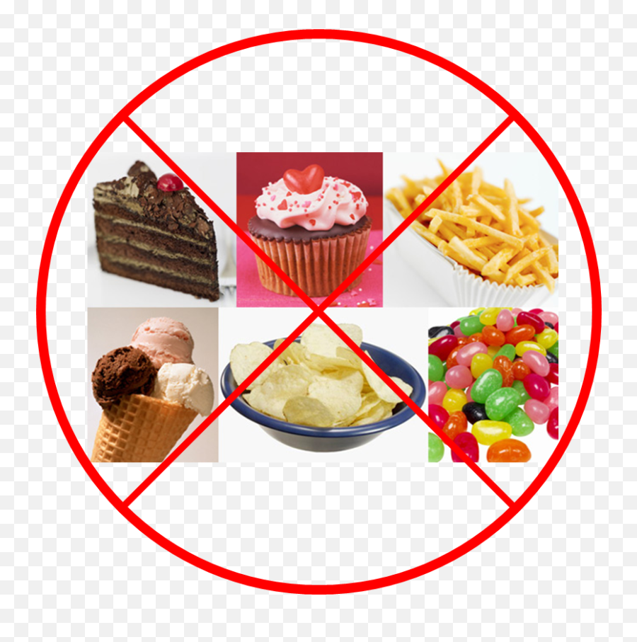 Запрещенные продукты питания. Сладости запрещены. Нельзя сладкое. Питание при гастроэнтерите.