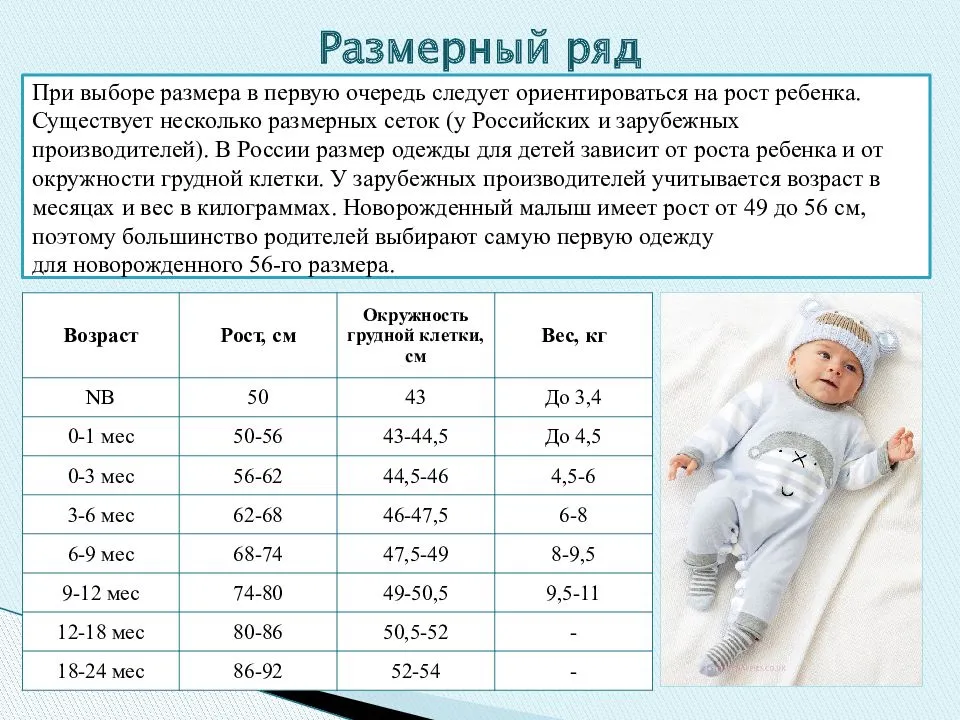 Размеры одежды для новорожденных детей по месяцах: таблицы соответствия