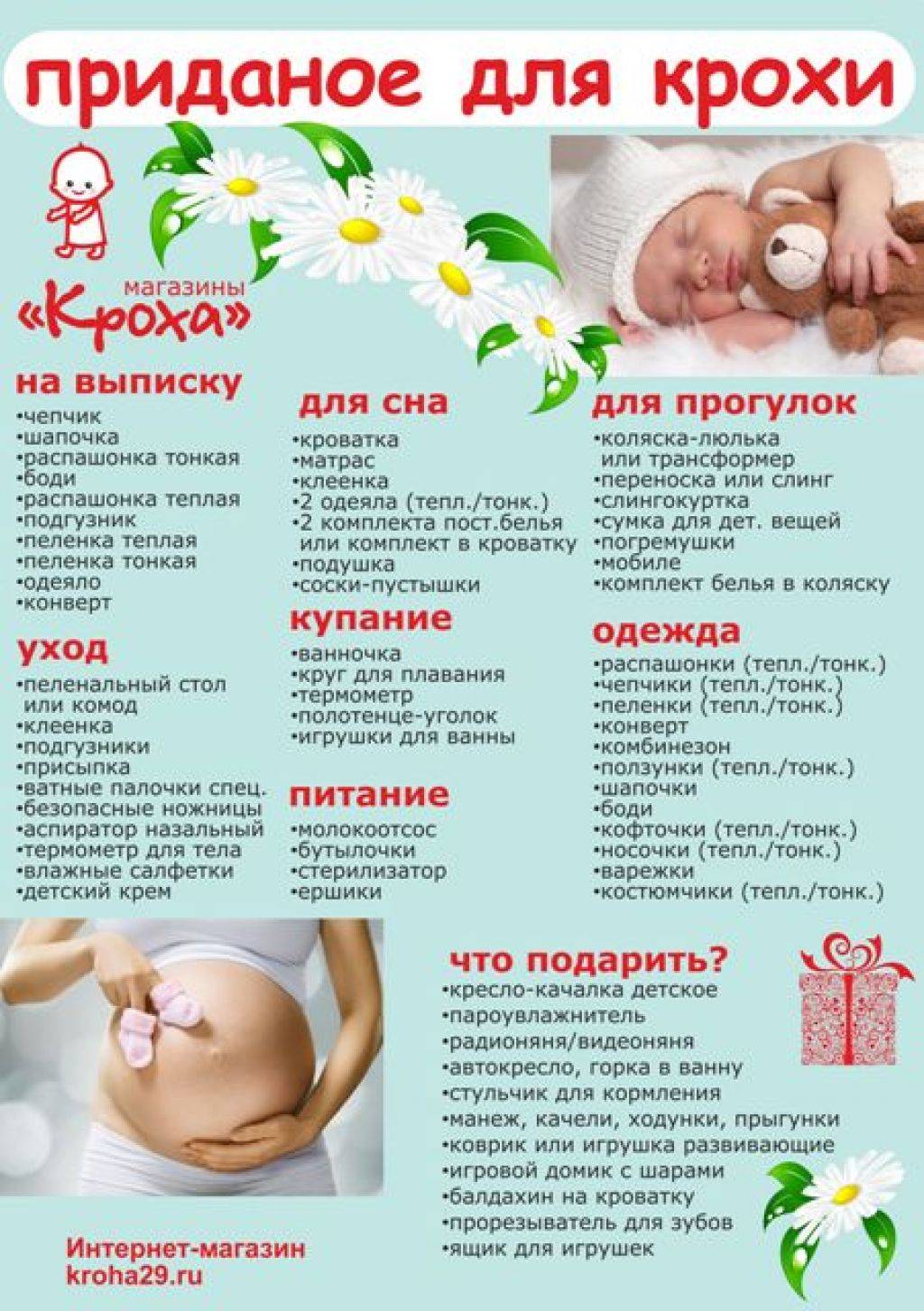 Список вещей для новорожденного в первые месяцы жизни