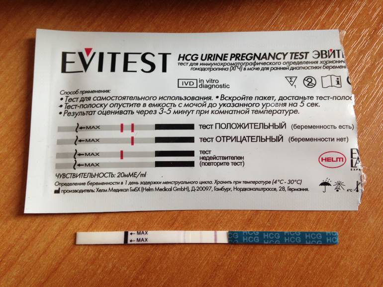 Когда делать тест на беременность? родильный дом leleka | блог | медиацентр