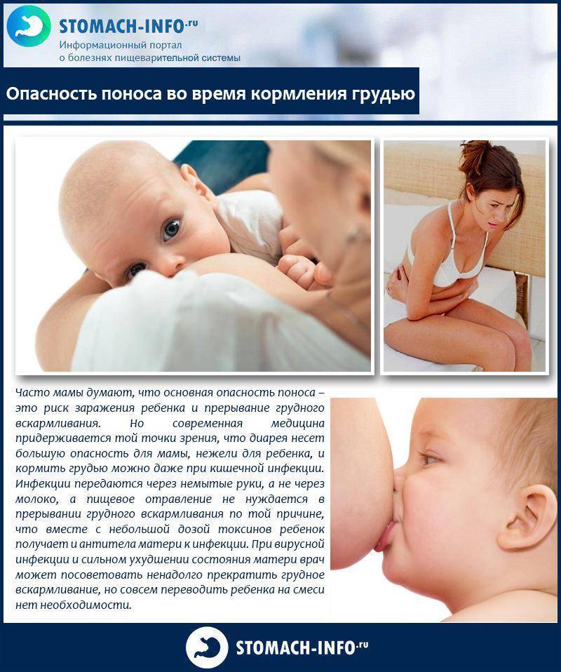 Можно ли забеременеть во время грудного вскармливания