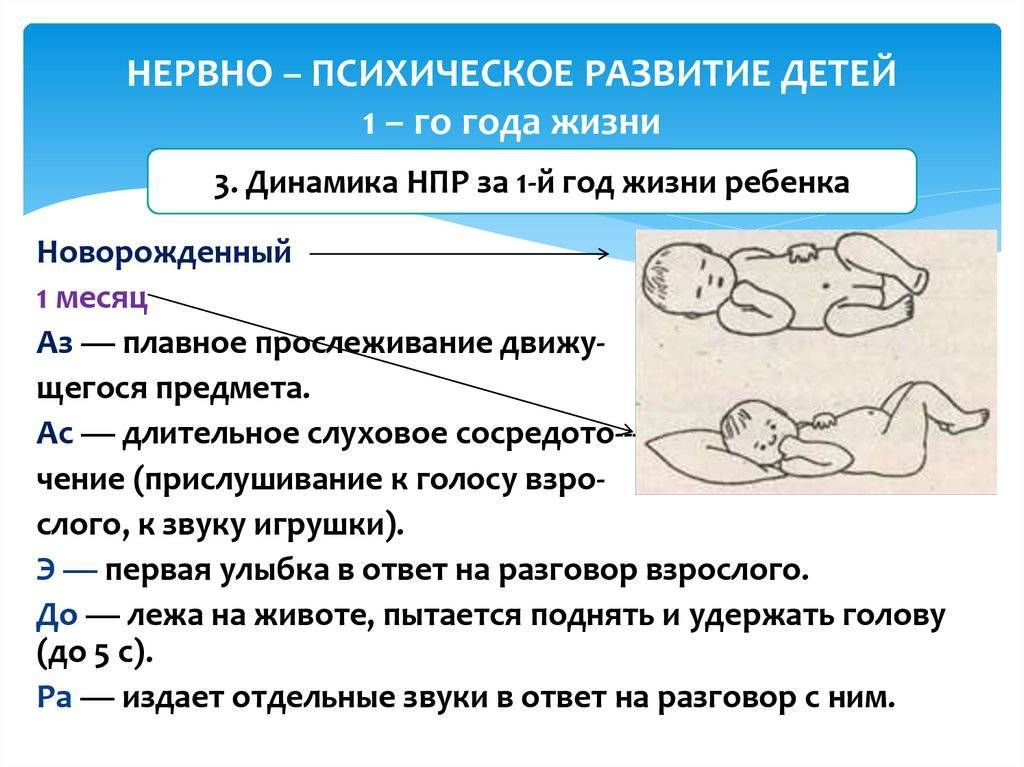 4 5 месяца ребенку развитие - детская городская поликлиника №1 г. магнитогорска