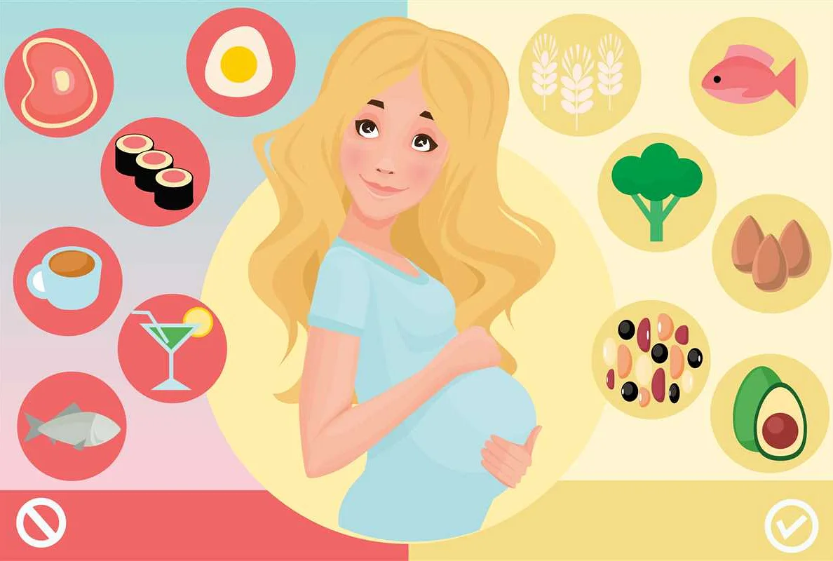 Как увеличить вес плода во время беременности
