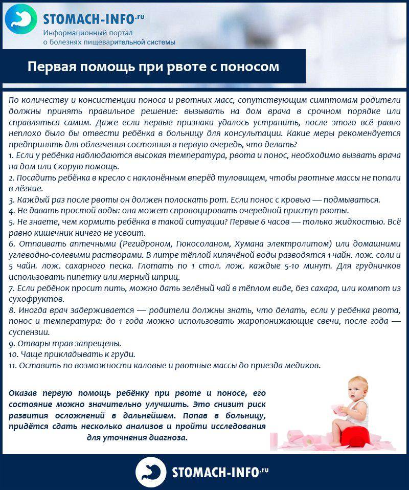 Рвота, понос, температура у ребенка: чем лечить, причины