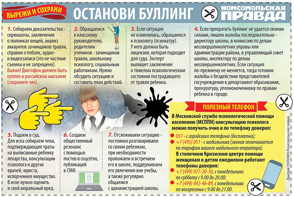 Ребенка травят в школе: 6 способов усугубить ситуацию