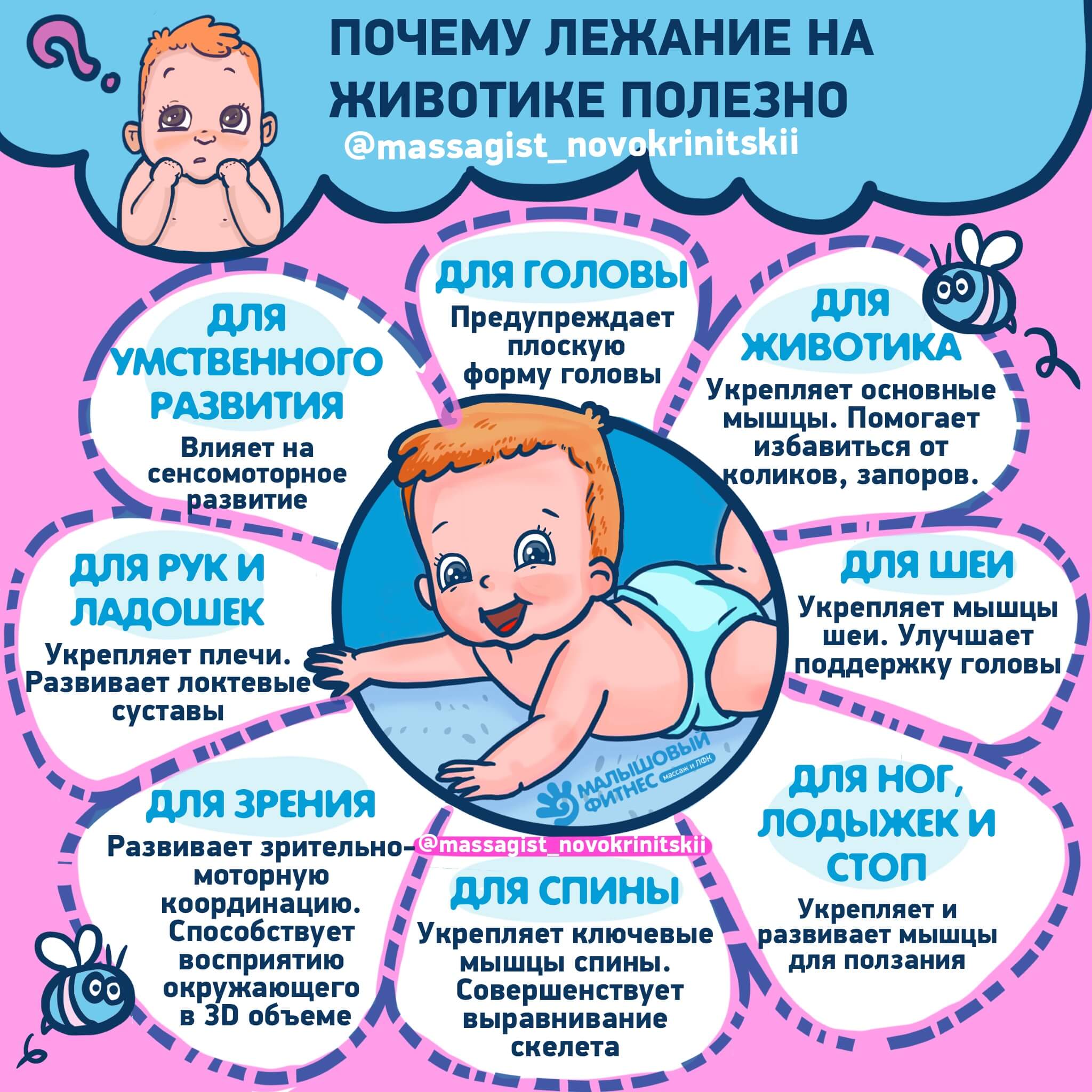 Как научить ребенка переворачиваться на живот и спину? :: syl.ru