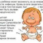 Урчит в животе у грудничка: причины при грудном и искусственном вскармливании, как помочь малышу при коликах