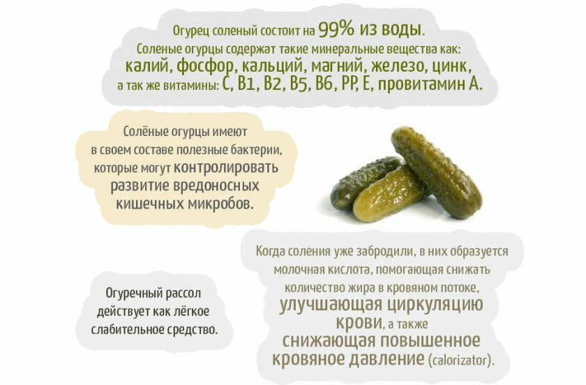 Когда можно давать свежие огурцы ребенку