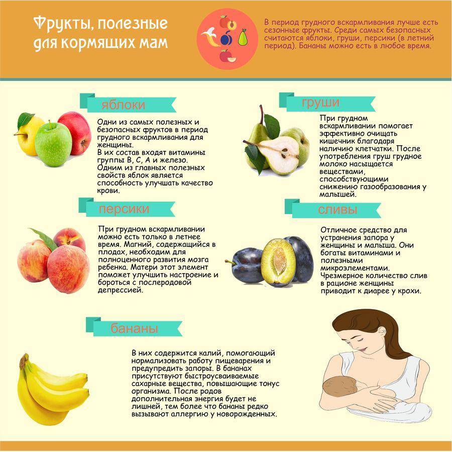Какие фрукты можно кормящей маме новорожденного