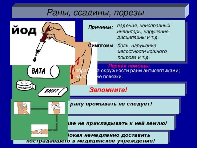 Первая помощь при порезах и ссадинах у детей: 4 правила обработки ран, 5 ошибок