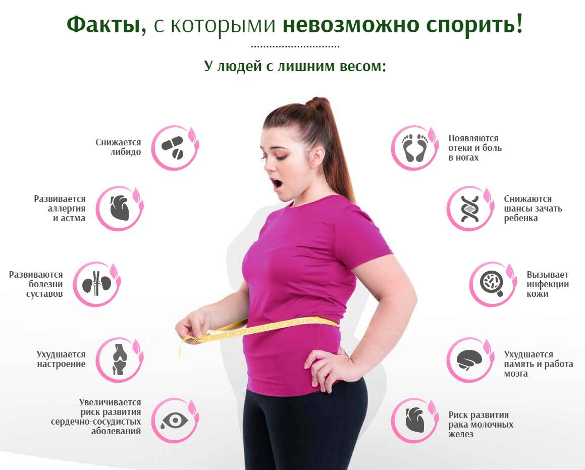 Как похудеть после родов кормящей маме в домашних условиях?