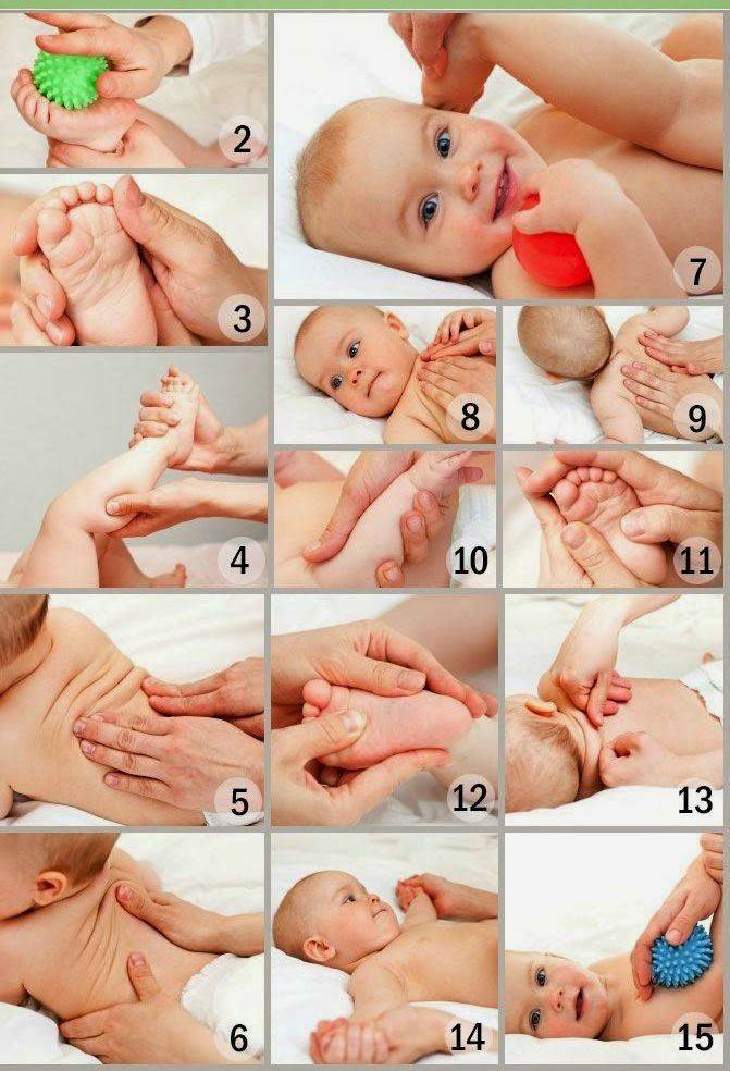 Массаж для ребенка - новорожденному в домашних условиях