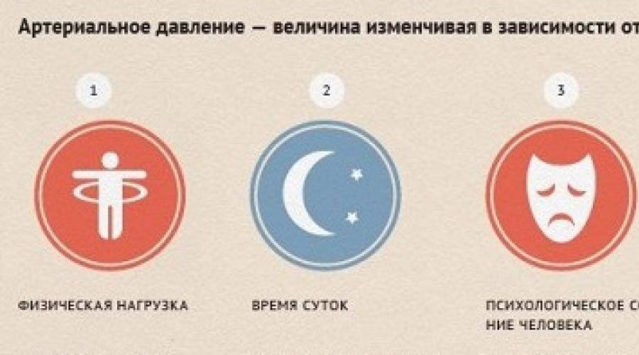Низкое давление у подростка: причины, что делать