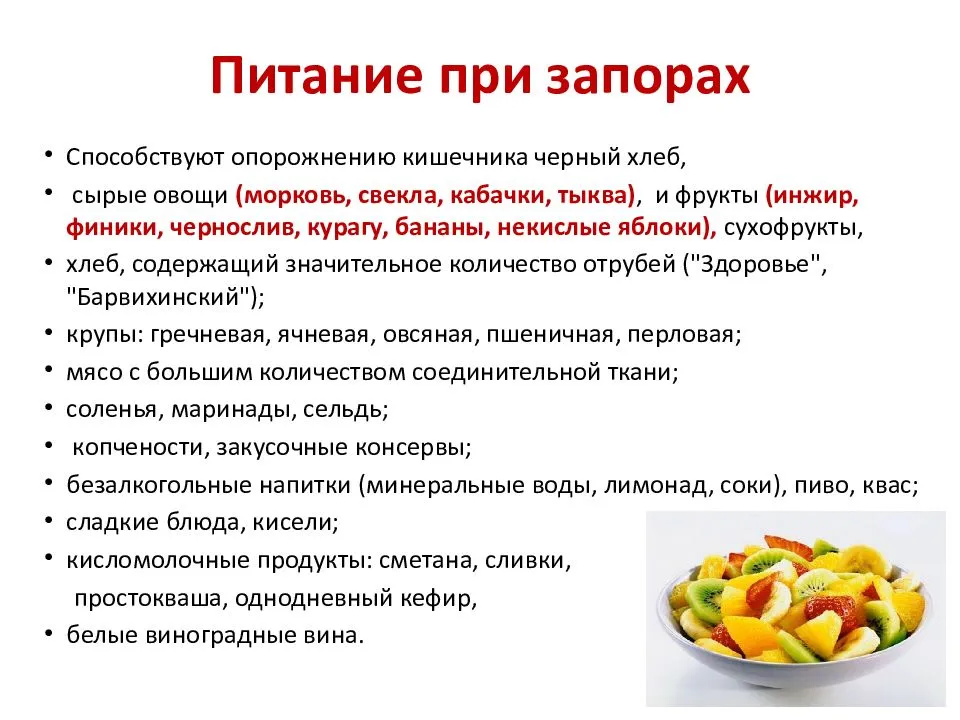 Питание при запоре